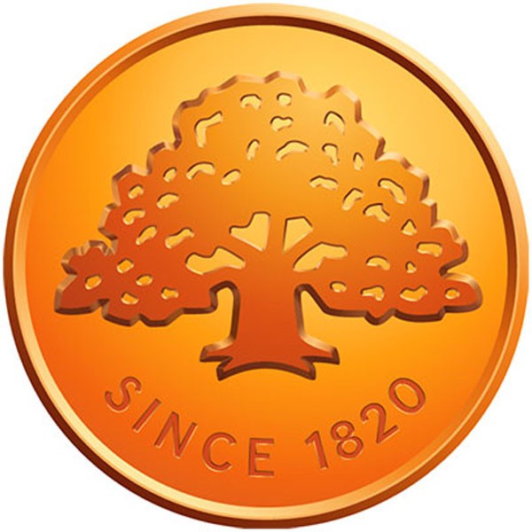 Swedbank AB