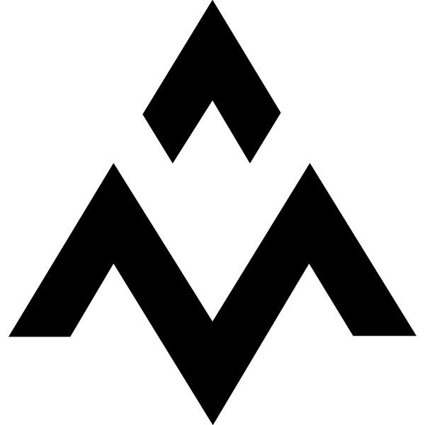 ACG Markets Ltd