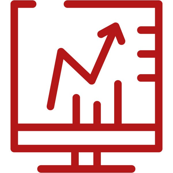 Globalmarketsbull