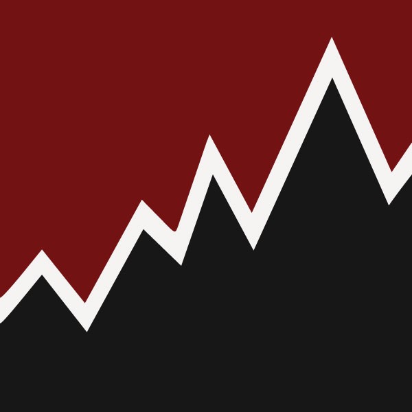 BenchMark FX
