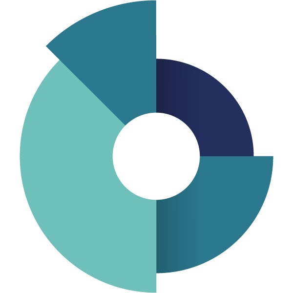 Tools for Brokers