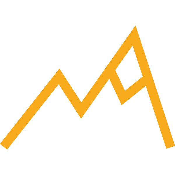 Range Markets （SV） Ltd