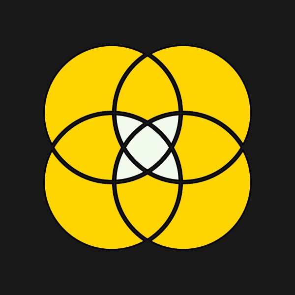 ProfitFx Market Incorporated