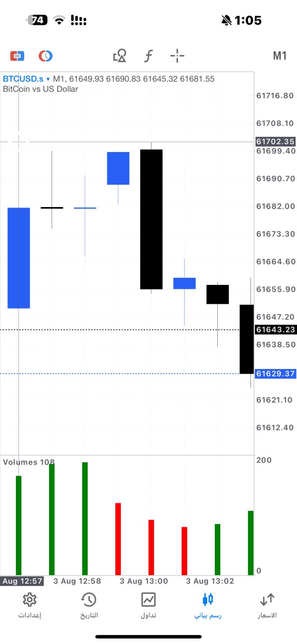 exposure-img